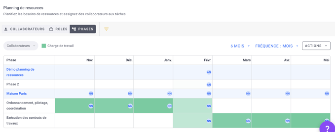 planning disponibilité