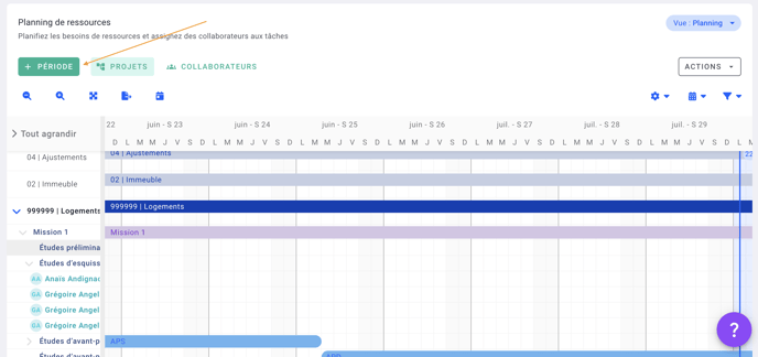 planning > periode