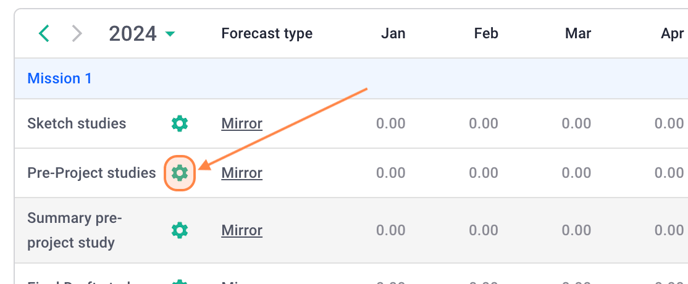 screen billing scheduling rule apply on phase