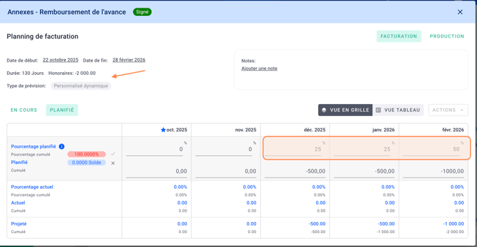 remboursement de lavance
