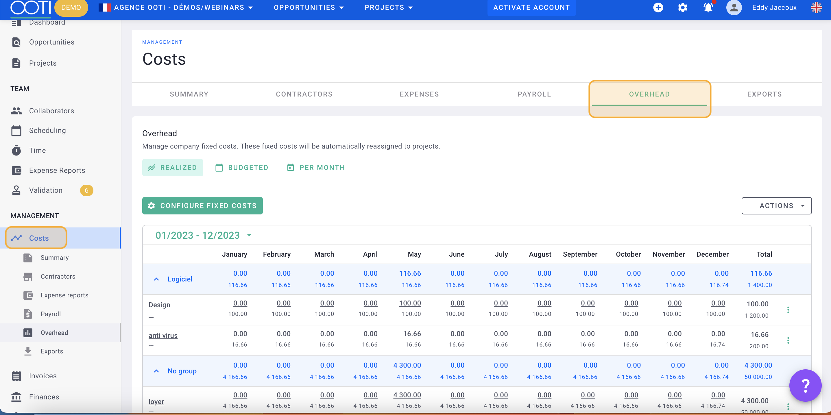 screen costs overheads